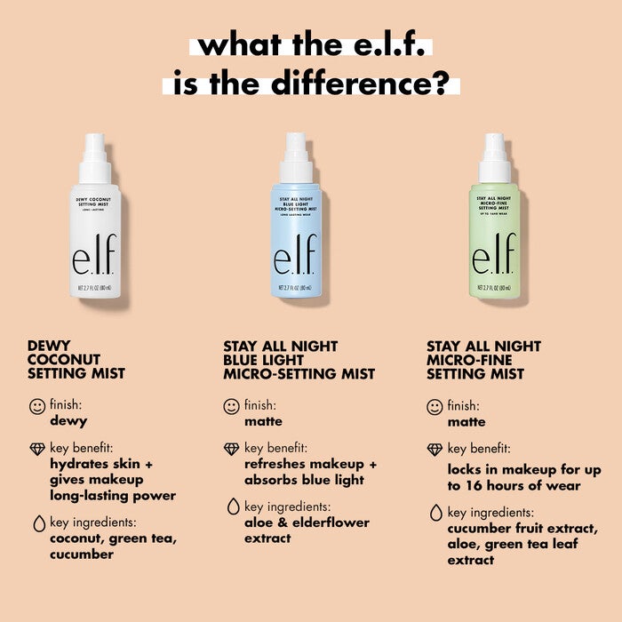 e.l.f - Stay All Night Dewy Coconut Setting Mist