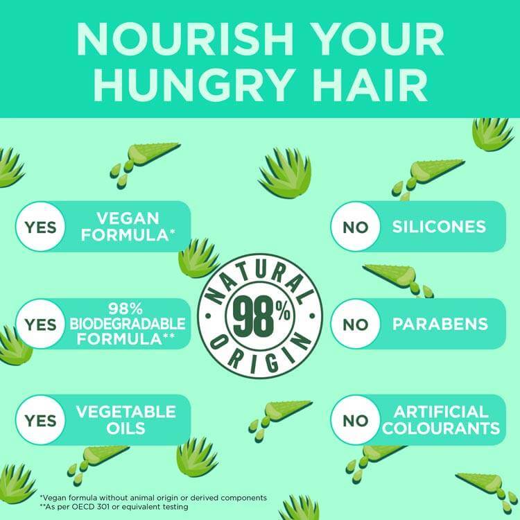 Garnier Fructis Hair Food Aloe Vera 390 Ml