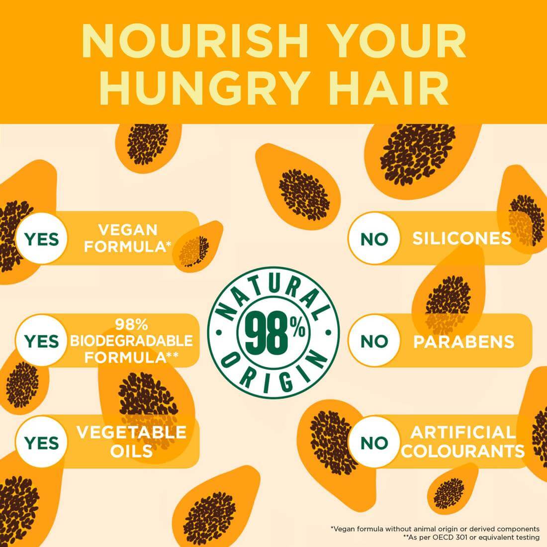 Garnier Fructis Repairing Papaya Hair Food 390ml