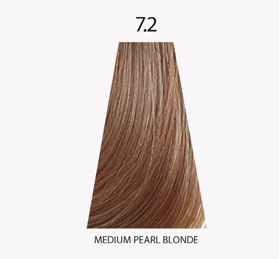 Keune Tinta Color Medium Pearl Blonde 7.2