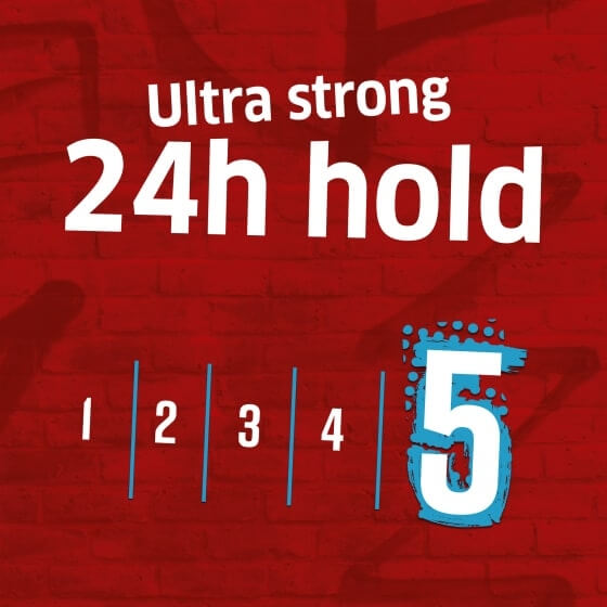 Wella Ultra Strong Power Hold Gel Spray 150 ML