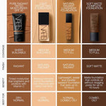 Nars Natural Radiant Longwear Foundation Medium Deep Syracuse