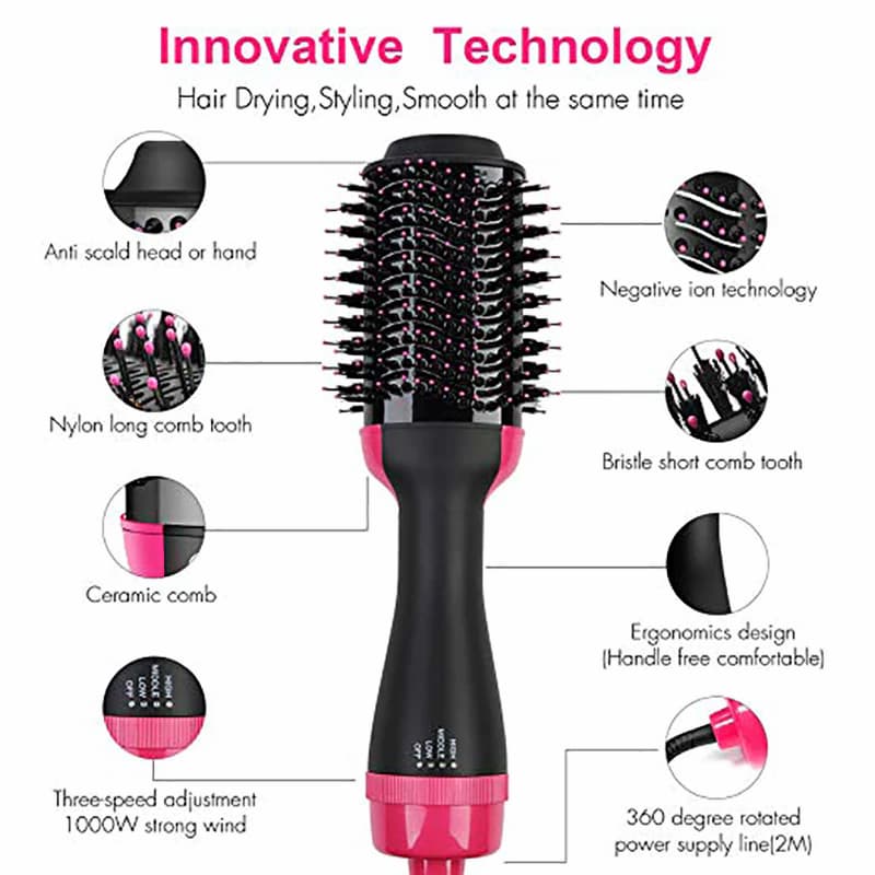One Step Hot Air Brush and hair dryer in black and pink with ionic bristles.