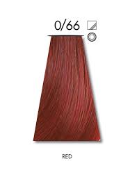 Keune Tinta Color Red 0.66