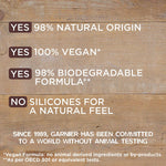 Garnier Ultimate Blends Hair Food Coconut Oil 3-in-1 Frizzy Hair Mask Treatment