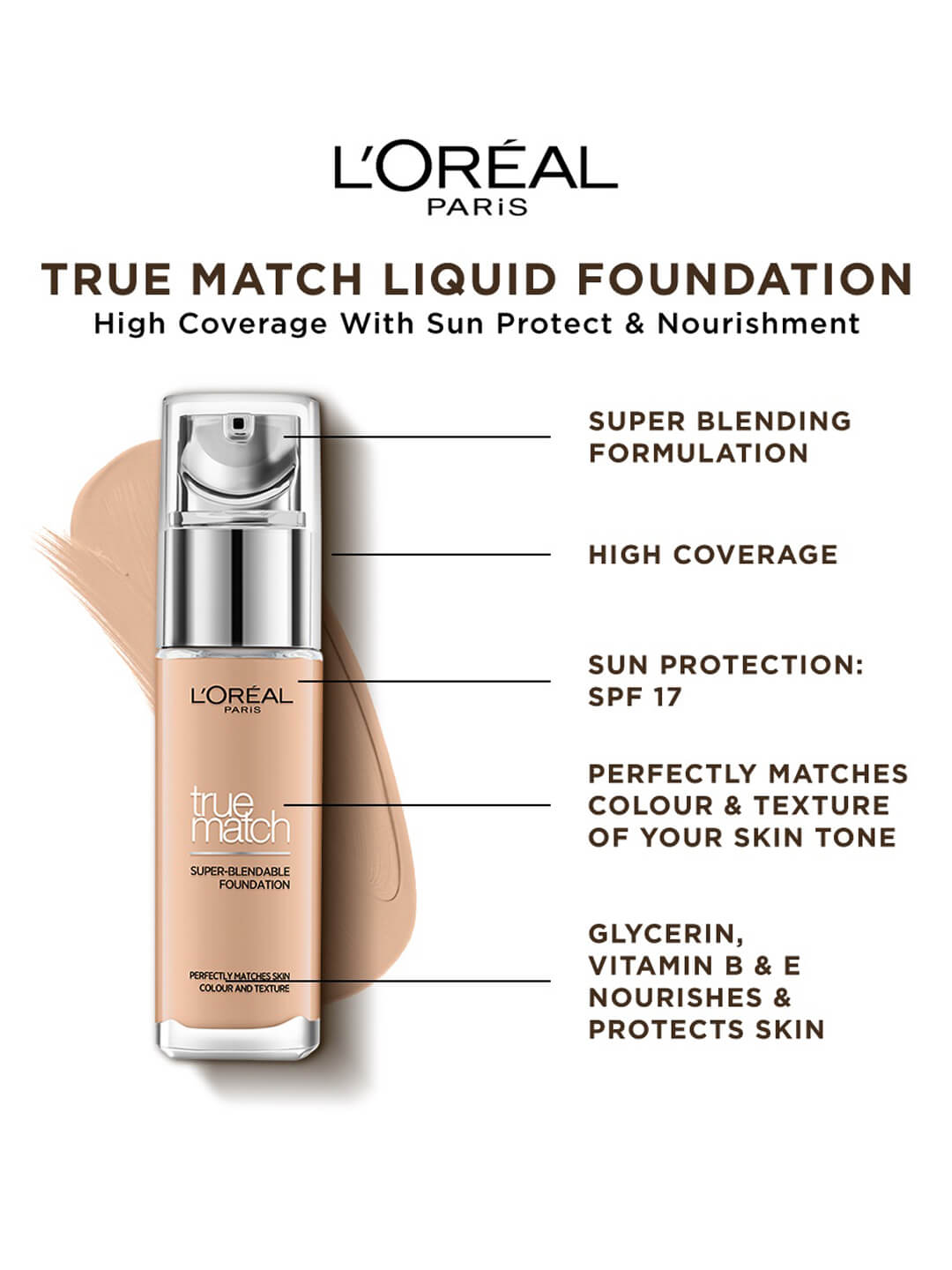 Loreal True Match Super Blendable Foundation 3D 3W Golden Beige