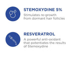 Loreal Professionnel Serioxyl Denser Hair Serum 90ml
