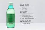 LOreal Expert Salicylic Acid Volumetry Shampoo 300 Ml
