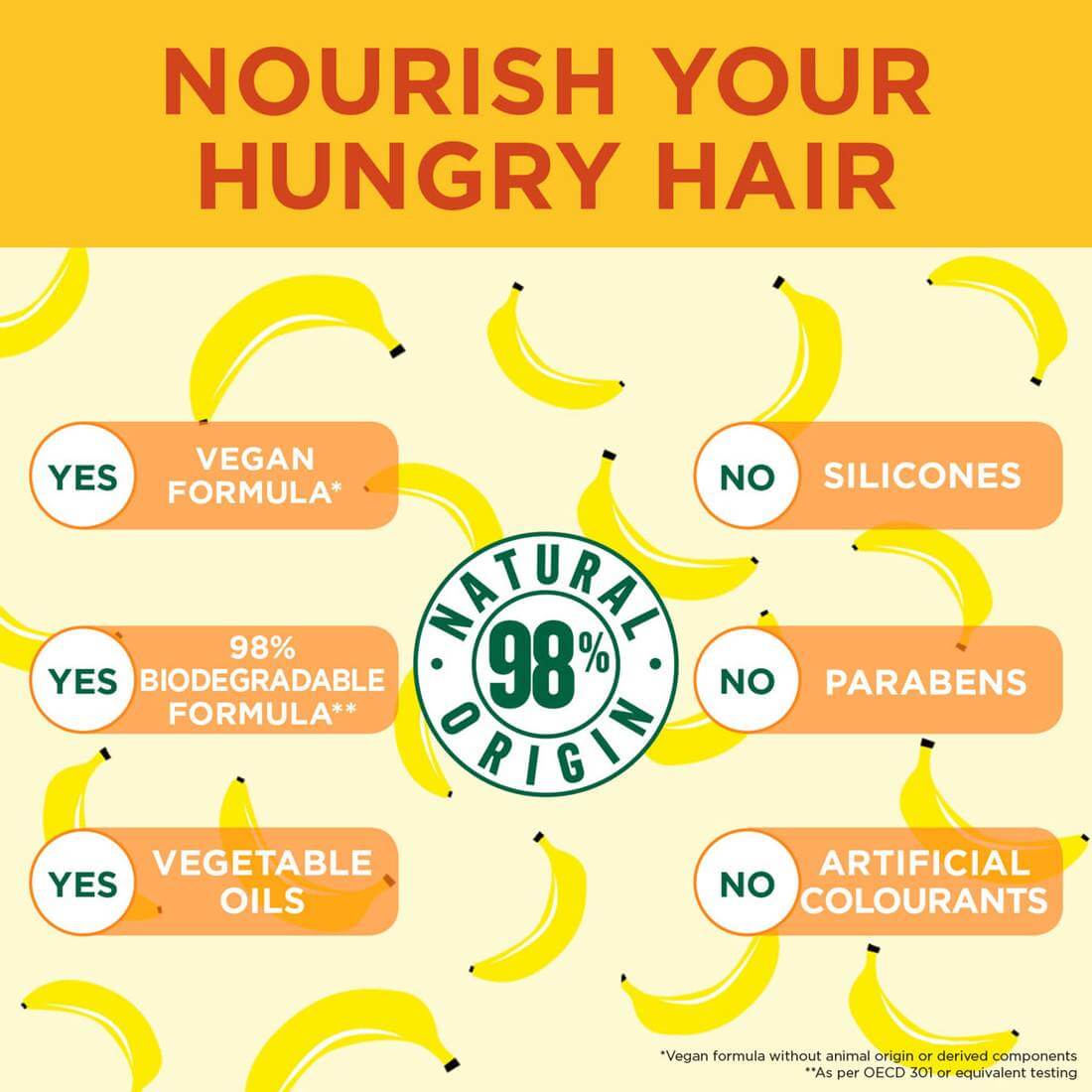 Garnier Fructis Hair Food Nourishing Banana 390 Ml