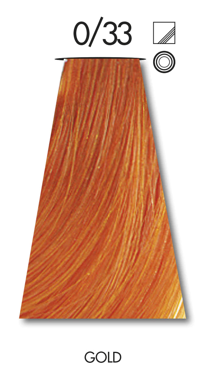 Keune Tinta Color Gold 0.33