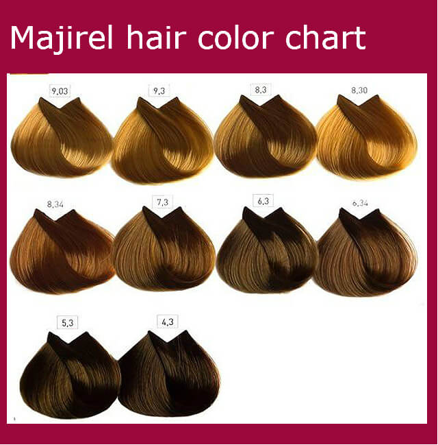 Salon Essentials | L'Oreal Majirel 7.35 50ml - Golden Mahogany Blonde