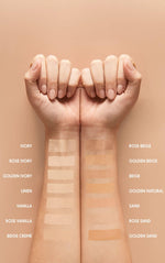 Loreal Paris True Match Foundation 3C Rose Beige 30ml